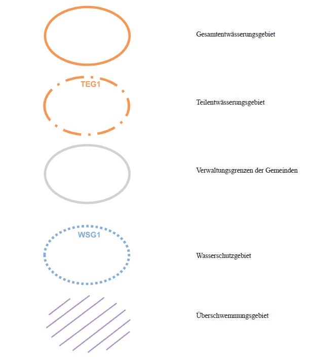 An dieser Stelle der Verwaltungsvorschrift folgt eine Legende für die Erstellung des Übersichtsplans. Darin enthalten sind die empfohlenen Symbole und Signatur für folgende Merkmale: - Gesamtentwässerungsgebiet; - Teilentwässerungsgebiet; - Verwaltungsgrenzen Gemeinden; - Wasserschutzgebiet; - Überschwemmungsgebiet; - öffentliche Kanalisation; - keine öffentliche Kanalisation vorhanden; - oberirdisches Gewässer bzw. Vorfluter; - Hauptsammler für Mischwasser, Schmutzwasser und Regenwasser unterschieden nach „Bestand“, „Planung“ und „künftiger Wegfall“; - Abwasserbehandlungsanlage, unterschieden nach „Bestand“, „Bestand, sanierungsbedürftig“, „Planung“ und „künftiger Wegfall“; - Pumpwerk, unterschieden nach „Bestand“, „Bestand, sanierungsbedürftig“, „Planung“ und „künftiger Wegfall“; - Sonderbauwerk, unterschieden nach „Bestand“, „Bestand, sanierungsbedürftig“, „Planung“ und „künftiger Wegfall“; - Einleitstelle, unterschieden nach „Bestand“, „Planung“ und „künftiger Wegfall“; - Übergabestellen und Übernahmestellen, unterschieden nach „Bestand“, „Planung“ und „künftiger Wegfall“.