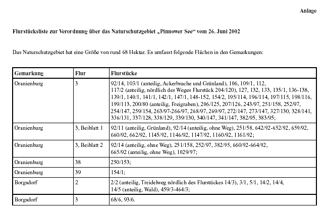 Flurstücksliste zur Verordnung über das Naturschutzgebiet "Pinnower See" vom 26. Juni 2002